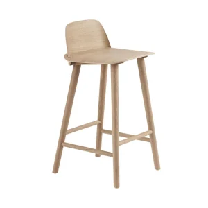 Nerd Counter Stool display